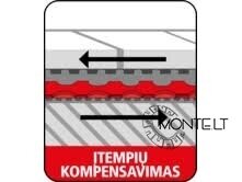 Kompensacinė membrana Sopro EM-X 1189, prieš plytelių klijavimą, 3,5 mm, 30 m2 rulonas 4 Kompensacinė membrana Sopro EM-X 1189, prieš plytelių klijavimą, 3,5 mm, 30 m2 rulonas 4