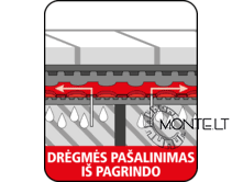 Kompensacinė membrana Sopro EM-X 1189, prieš plytelių klijavimą, 3,5 mm, 30 m2 rulonas 3 Kompensacinė membrana Sopro EM-X 1189, prieš plytelių klijavimą, 3,5 mm, 30 m2 rulonas 3